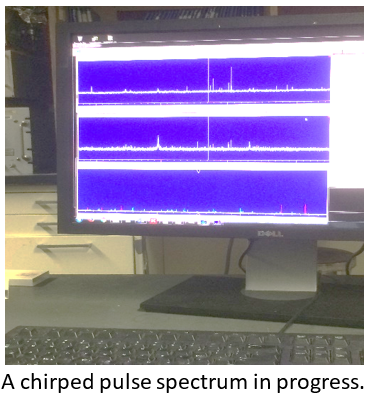 Chirped-Pulse Spectrum in Progress