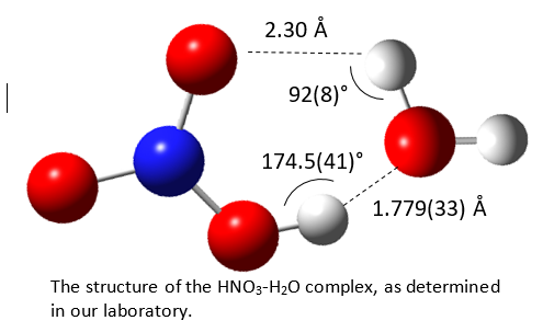 HNO3-H2O Structure