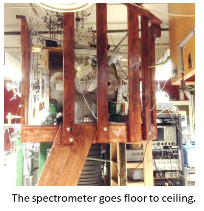 Spectrometer - Floor to Ceiling